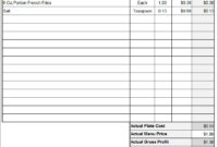 Food Costing Tool Workplace Wizards Restaurant Consulting With Best Recipe Food Cost Template