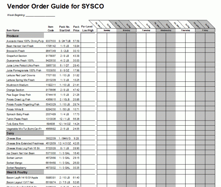 Foodservice Ordering Guide Templates Boosterprivacy Within Food Cost Analysis Template