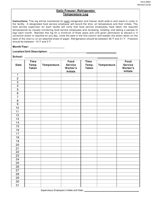 Form 363 Download Fillable Pdf Or Fill Online Daily Within Free Refrigerator Temperature Log Template