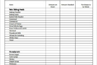Free 13 Restaurant Inventory Samples In Pdf Pertaining To Printable Restaurant Manager Log Book Template