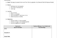 Free 34 Agenda Samples In Ms Word Pdf Inside Teacher Team Meeting Agenda Template