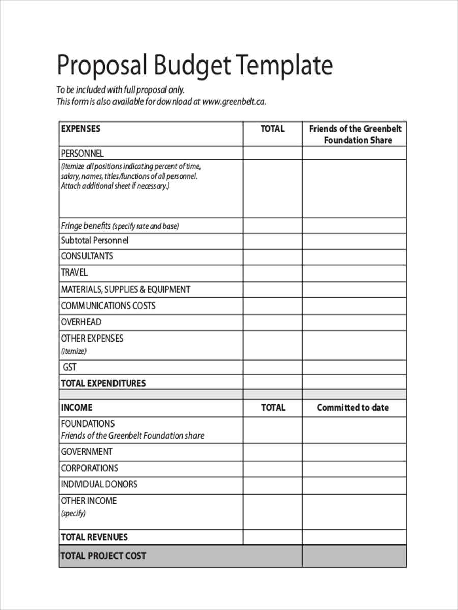 Free 5 Sample Documentary Budget Forms In Ms Word Pdf Pertaining To Film Proposal Template