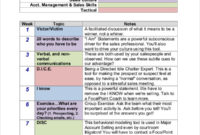 Free 57 Meeting Agenda Examples Samples In Doc Pdf For Sales Meeting Agenda Templates