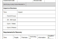 Free 6 Business Impact Analysis Samples In Google Docs Regarding Business Analyst Report Template