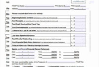Free 9 Financial Review Forms In Pdf Ms Word With Business Review Report Template