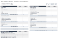 Free Balance Sheet Templates Smartsheet Within Business Plan Balance Sheet Template