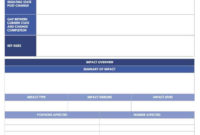 Free Business Impact Analysis Templates Smartsheet Intended For Business Value Assessment Template