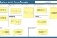 Free Business Model Canvas Template Free Powerpoint For Canvas Business Model Template Ppt