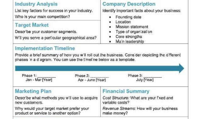 Free Business Plans Pdf Word Template Hubspot Intended For Business Case One Page Template