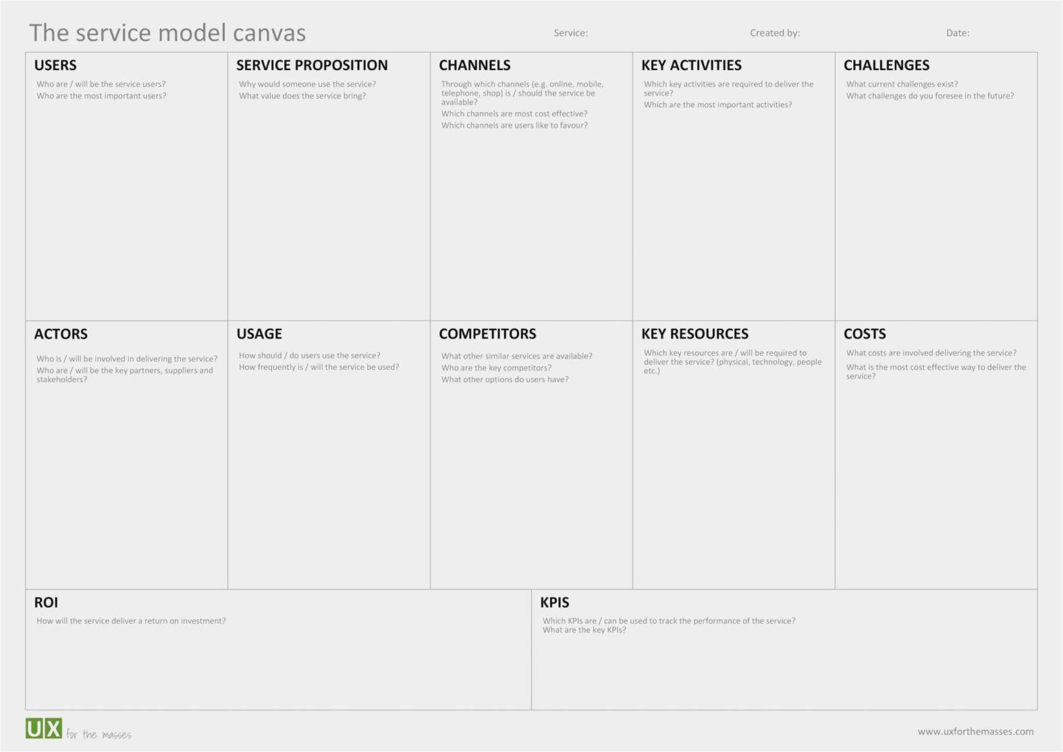 free-collection-54-lean-canvas-template-sample-free-in-business-model