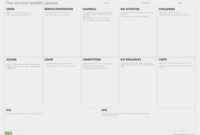 Free Collection 54 Lean Canvas Template Sample Free In Business Model Canvas Word Template Download