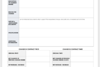 Free Construction Change Order Forms Smartsheet Inside Amazing Change Management Log Template