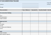 Free Construction Project Management Templates In Excel Inside Free Project Manager Daily Log Template