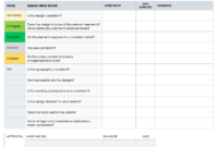 Free Design Review Checklists Smartsheet In Off Site Meeting Agenda Template