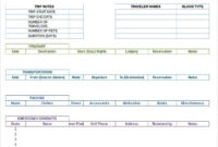 Free Itinerary Template 10 Word Excel Pdf Documents Throughout Business Travel Itinerary Template Word