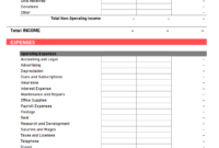 Free Small Business Budget Template For Excel Google Docs Within Business Budgets Templates