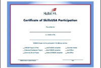 Free Training Participation Certificate Word Format With Certificate Of Participation In Workshop Template