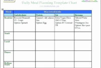 Fresh Diabetic Meal Planning Template Audiopinions With Amazing Diabetes Food Log Template