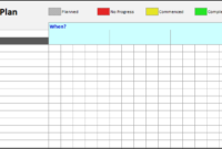 Gantt Chart Template Continuous Improvement Toolkit Throughout Project Management Decision Log Template