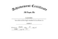 Geographics Certificates Free Word Templates Clip Art For Social Studies Certificate Templates