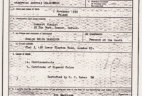 German Birth Certificate Template Carlynstudio Pertaining To Printable South African Birth Certificate Template
