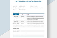Gift Card Audit Log Reconciliation Template Word For Gift Certificate Log Template