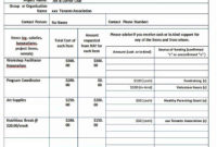 Grant Budget Template Culturopedia With Regard To Grant Proposal Budget Template
