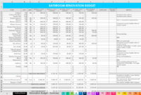 How I Use Excel To Organize A Home Renovation Budget Throughout Cost Of Living Budget Template