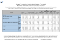 How To Create A Cost Analysis Spreadsheet Within How To Intended For Cost Breakdown Template For A Project