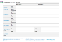 How To Create A Social Media Plan Stepbystep Throughout Social Media Marketing Business Plan Template