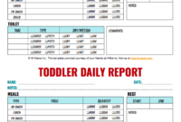 Infant Toddler Daily Reports Free Printable Himama Intended For Awesome Baby Log Template