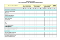 Interview Spreadsheet Template Dbexcel Intended For Business Valuation Report Template Worksheet