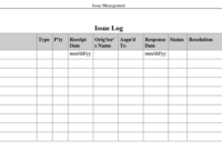 Issue Management In Your Testing Project In It Issues Log Template