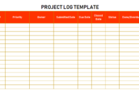 Issues Tracking Log Template Excel Pdf Template With Free Issues Tracking Log Template