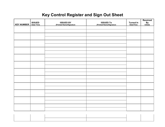 Printable Infection Control Log Template Printable Templates