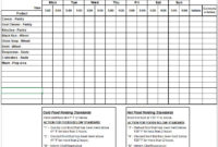 Kitchen Temperature Log Sheets Chefs Resources Intended For Temperature Log Sheets Template