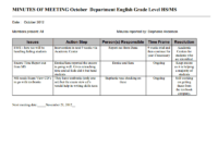 Language Arts Dept Instructional Council For Best Grade Level Meeting Agenda Template