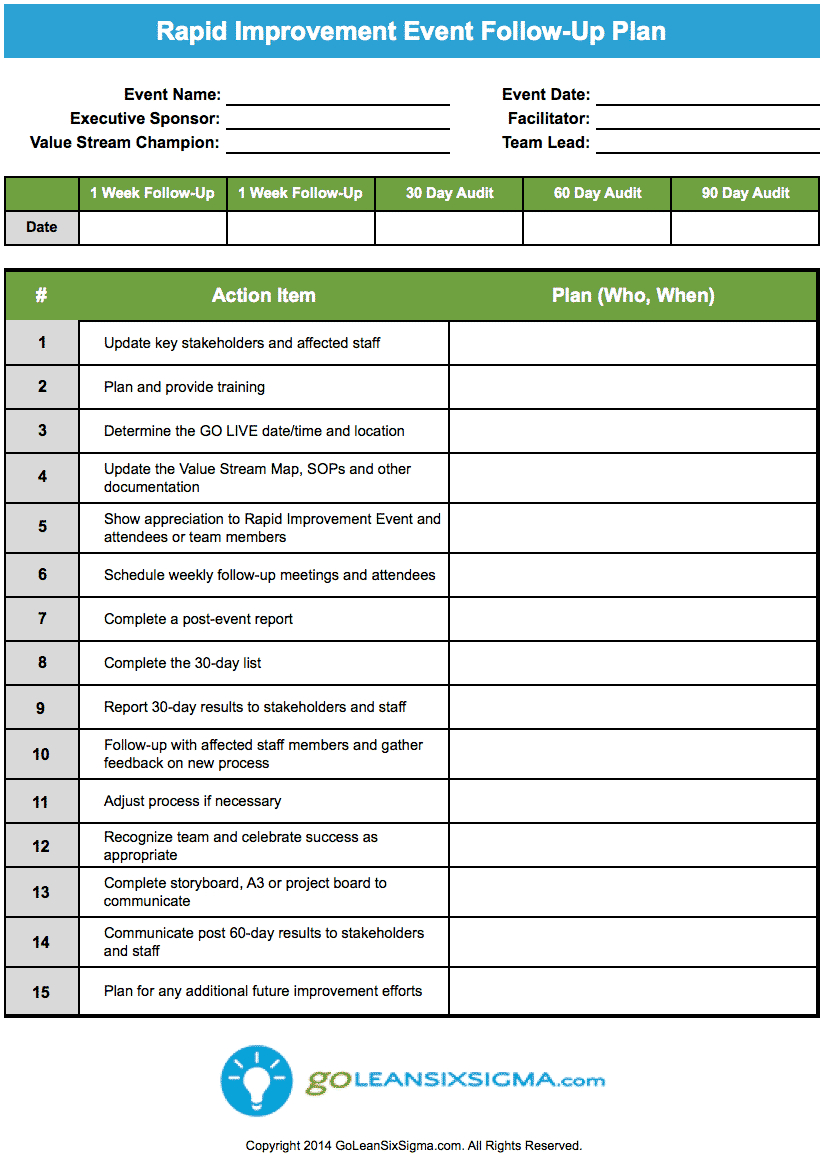 Lean Templates Archives Goleansixsigma With Regard To Awesome Lean Meeting Agenda Template