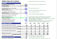Marketing Planning And Management Excel Calculators Within Business Value Assessment Template