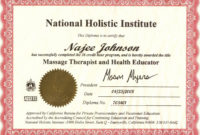 Massage Gift Certificate Template Playbestonlinegames Intended For Massage Gift Certificate Template Free Printable
