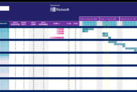 Master Your Project Planning With Free Gantt Chart Excel Within Project Management Decision Log Template