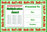 Math Awards Certificates Throughout Quality Math Award Certificate Templates
