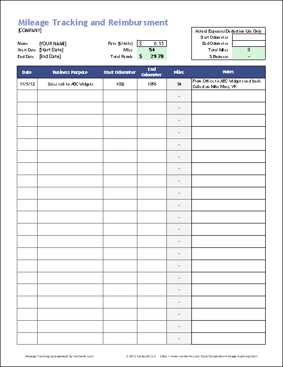 May 2018 Archive Free Mileage Spreadsheet For Taxes Pertaining To Awesome Real Estate Mileage Log Template