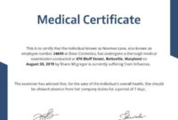Medical Certificate Fit To Travel Sample Yoktravels Throughout Amazing Fit To Fly Certificate Template