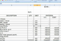 Model Construction Cost Estimate Template Excel Format Throughout Best Web Design Cost Estimate Template
