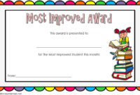 Most Improved Student Certificate 10 Template Designs Free Throughout Best Certificate Templates For School