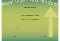 Most Improved Student Certificate Template Download With Free Mvp Award Certificate Templates Free Download
