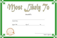 Most Likely To Certificate Template Top 9 Ultimate Ideas With Regard To Quality Free Funny Award Certificate Templates For Word