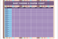 Ms Excel Pregnancy Calendar Editable Printable Template For Baby Log Template
