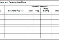 Ms Excel Vehicle Mileage Log Template Excel124 Regarding Amazing Car Expense Log Book Template